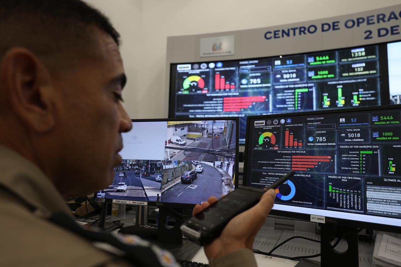 Imagem de Reconhecimento Facial da SSP chega à marca de 1.000 foragidos presos em 2026